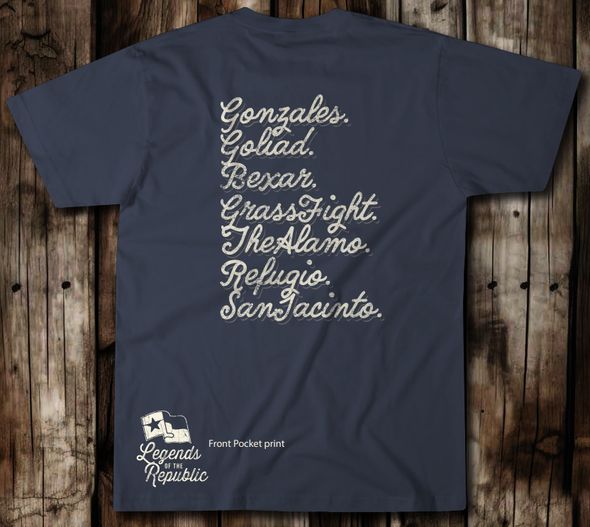 "Texas Revolution Battles"