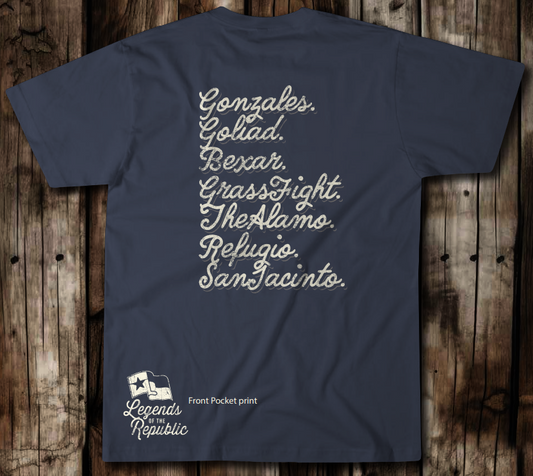 "Texas Revolution Battles"